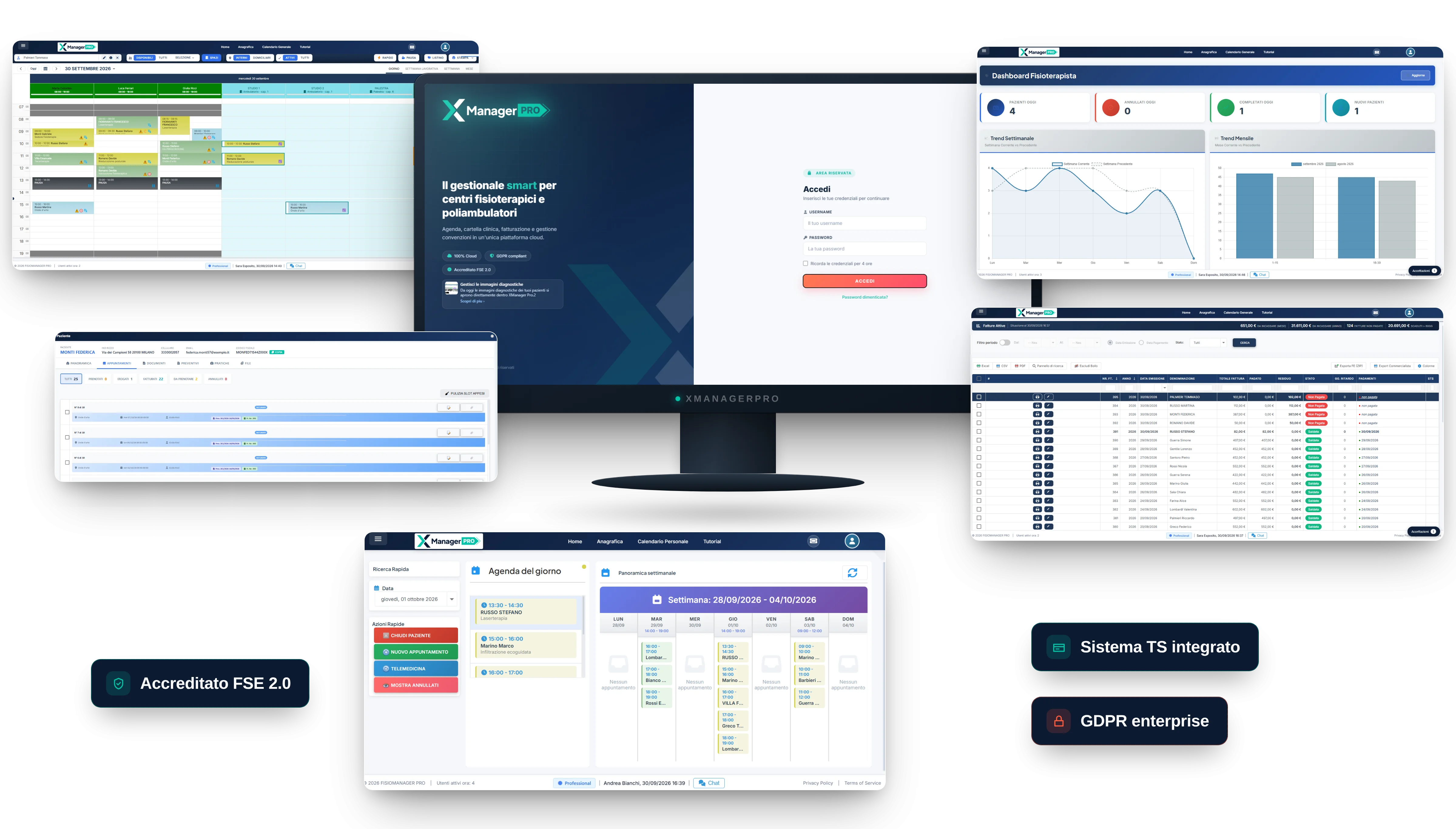 Dashboard direzionale XManager Pro con grafici fatturato e analisi appuntamenti
